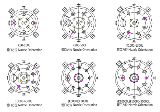 搪玻璃閉式反應釜 搪玻璃閉式反應釜